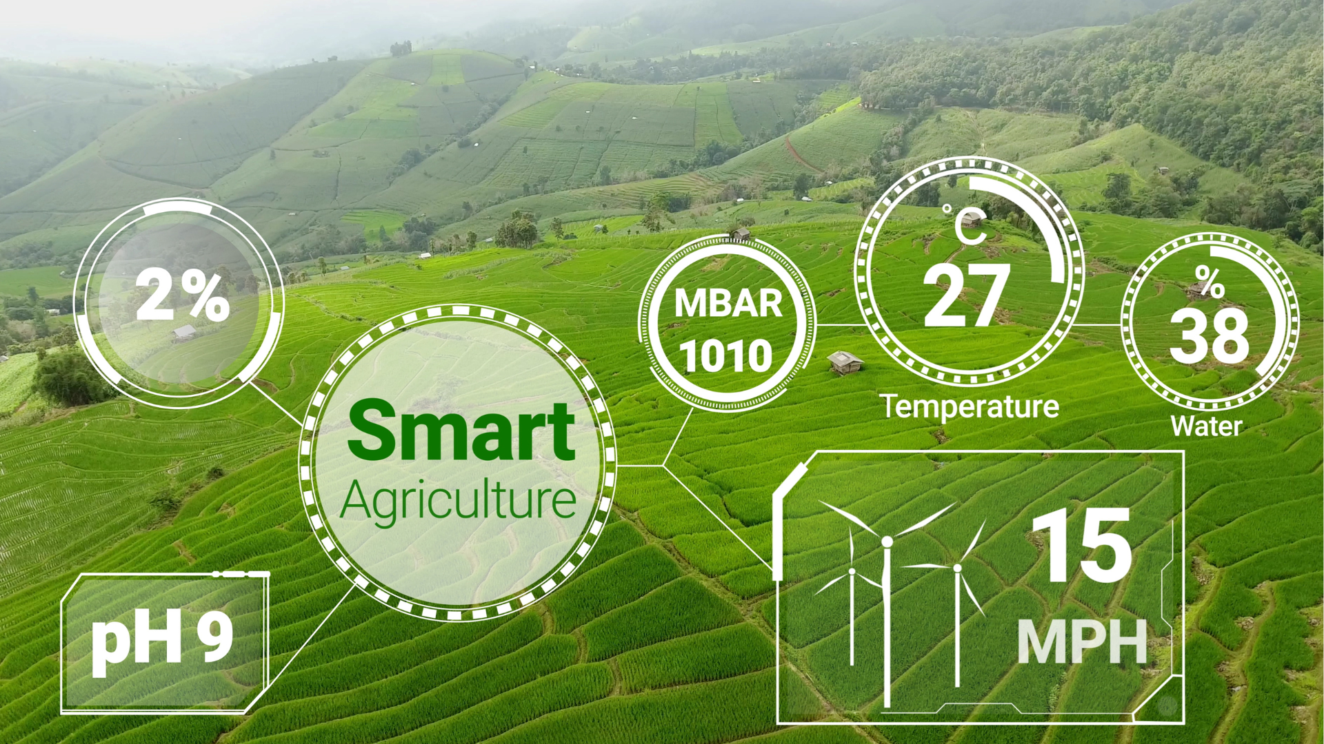 Nông nghiệp thông minh thích ứng với biến đổi khí hậu (Climate-Smart Agriculture – CSA)